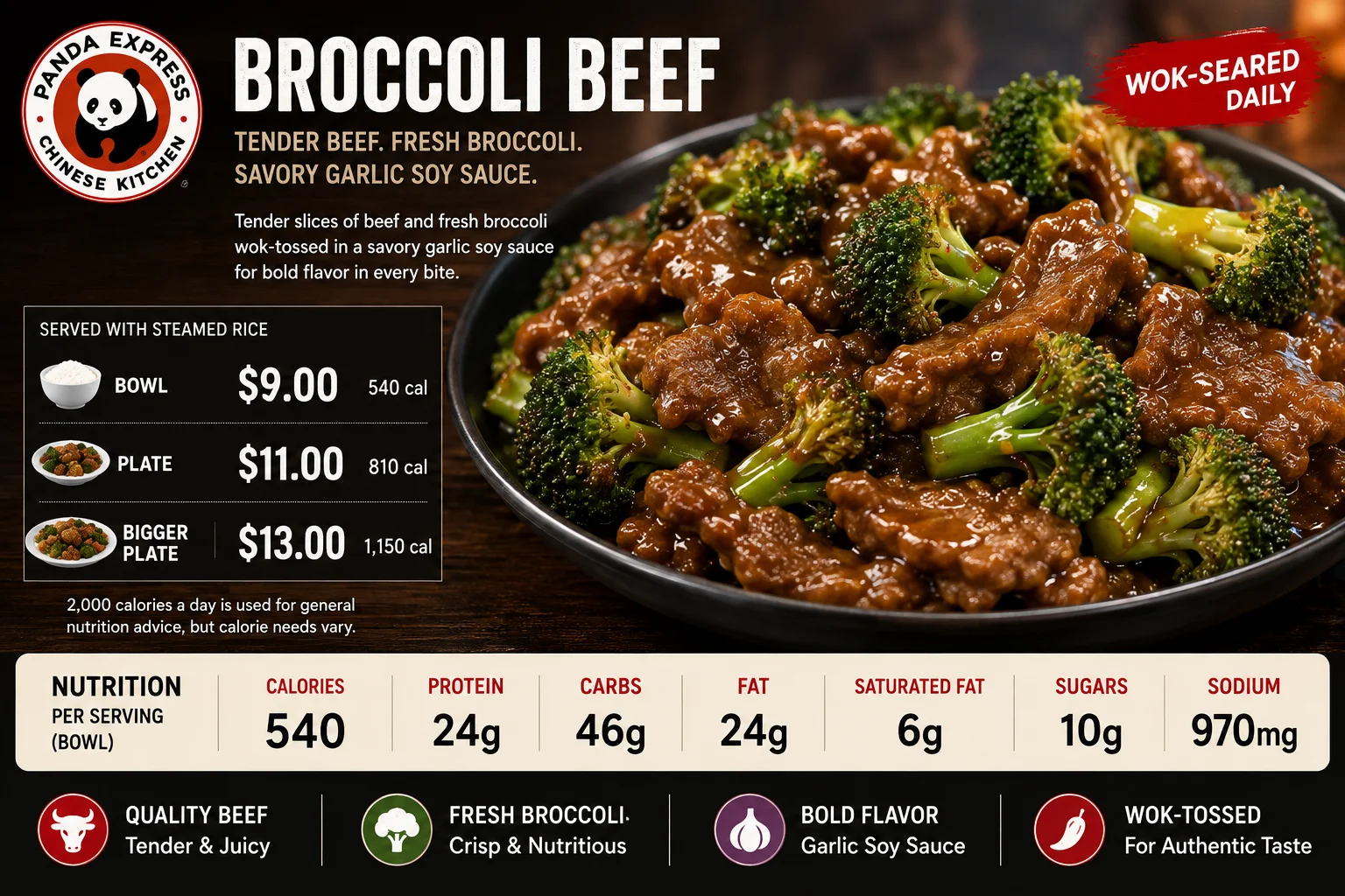 Broccoli Beef Panda Express with price and calories